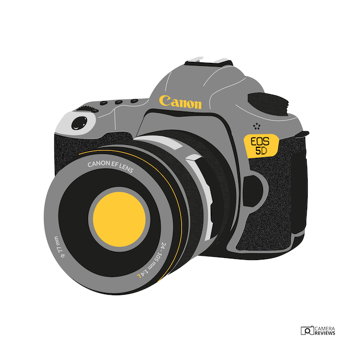 Illustration showing the front of a Canon DSLR camera 