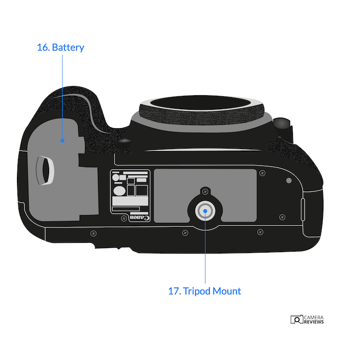 Illustration showing side parts of camera