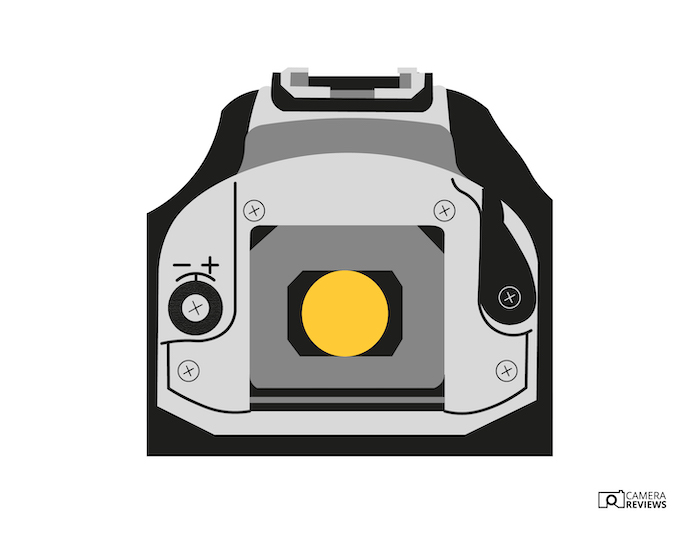 Close-up illustration of viewfinder.