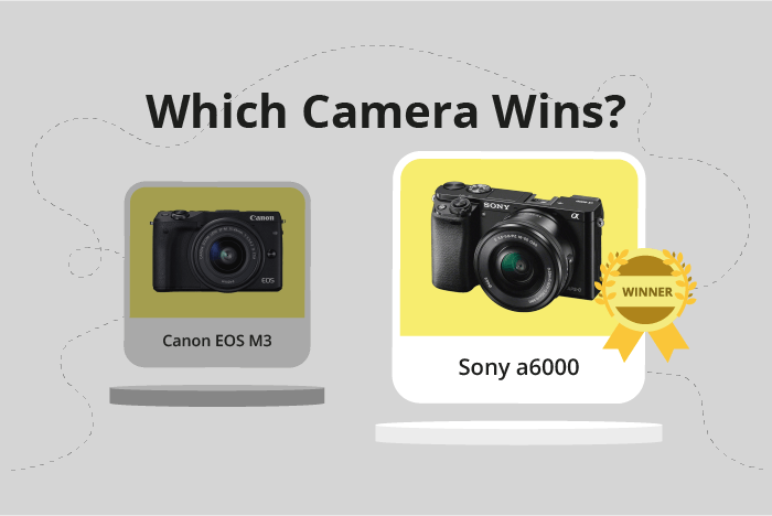 Canon EOS M3 vs Sony a6000 Comparison image.