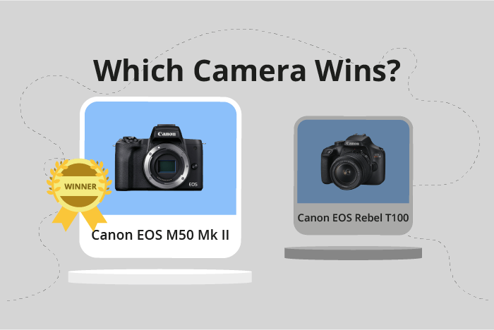 Canon EOS M50 Mark II vs EOS Rebel T100 / 4000D Comparison image.