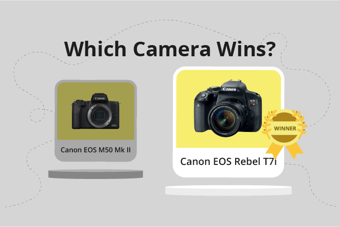Canon EOS M50 Mark II vs EOS Rebel T7i / 800D Comparison image.