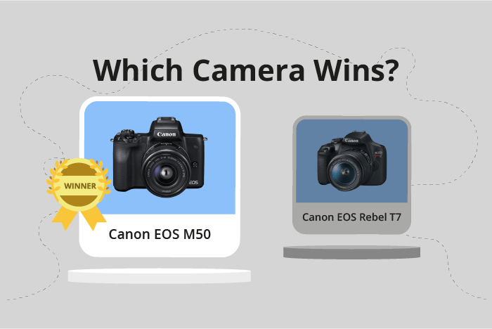 Canon EOS M50 vs EOS Rebel T7 / 2000D Comparison image.