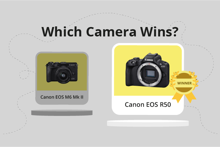 Canon EOS M6 Mark II vs EOS R50 Comparison image.