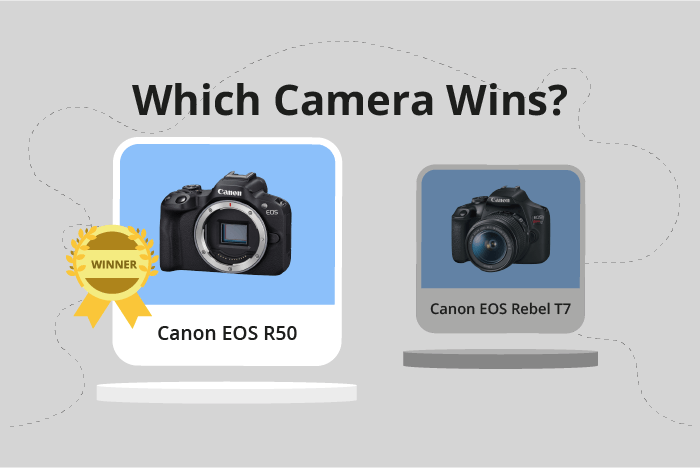 Canon EOS R50 vs EOS Rebel T7 / 2000D Comparison image.